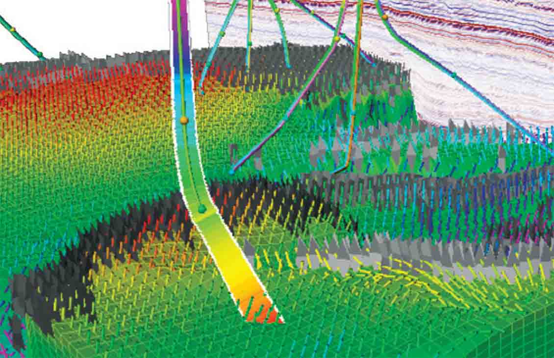Drilling Geomechanics Services