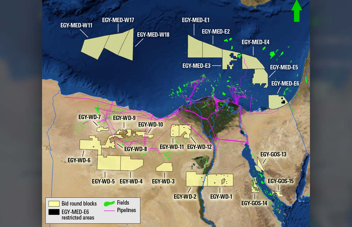 Egypt 2021 Virtual Bid Round
