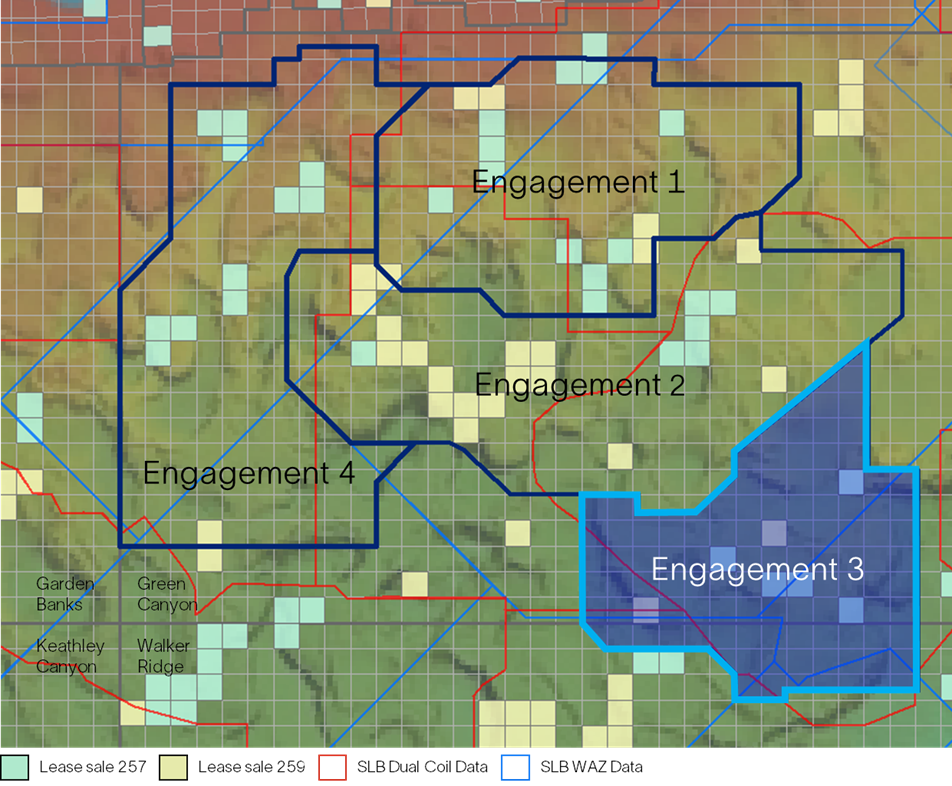 Engagement 3 Survey 